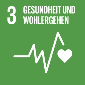 SDG3 Gesundheit Nachhaltigkeit, bKV, HEALTH FOR ALL®